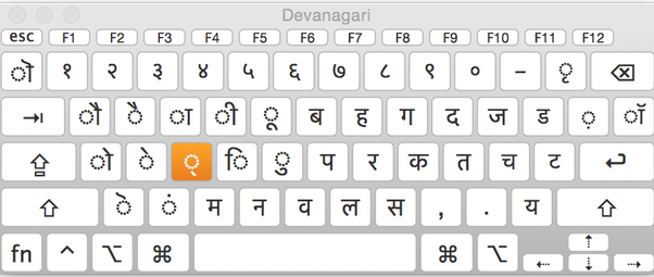 google input hindi font download